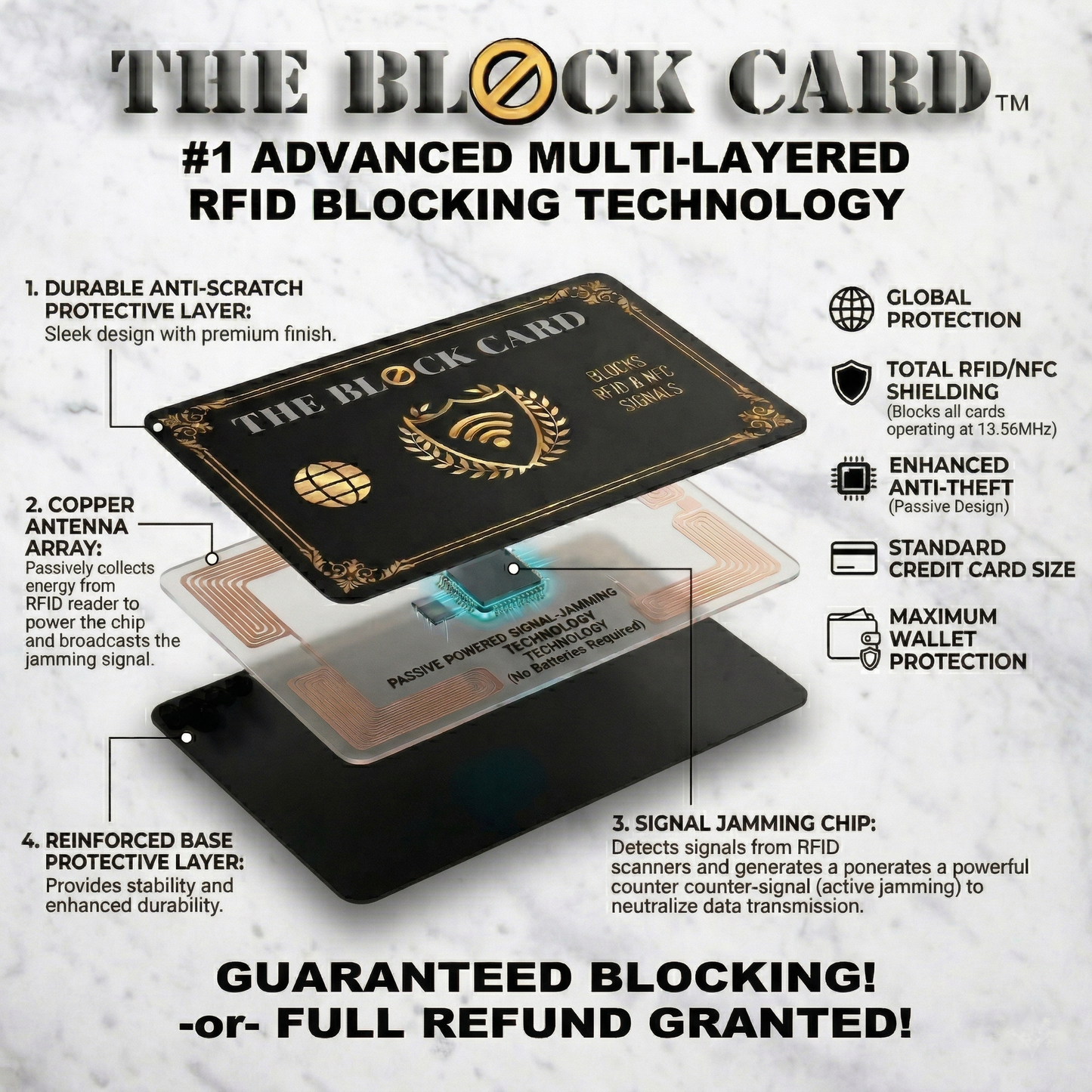 The Block Card™ an original product by CardPros.Shop | RFID Blocking Card "Maximum Wallet Protection" Family 6-Pack