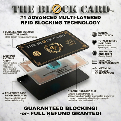 The Block Card™ an original product by CardPros.Shop | RFID Blocking Card "Maximum Wallet Protection" Family 6-Pack